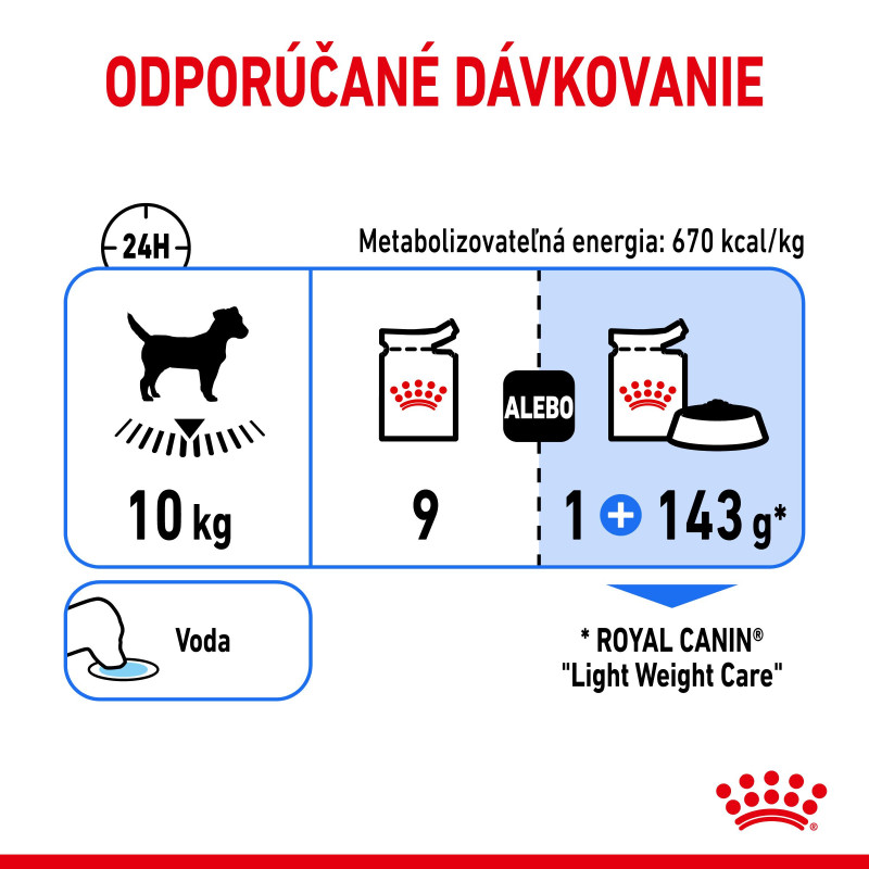 light-weight-care-dog-loaf-12x-25